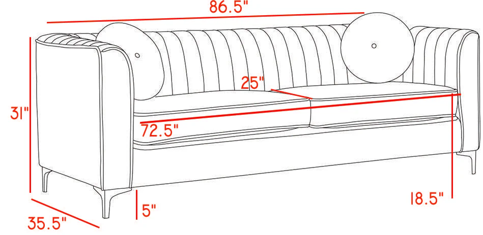 Isabelle Green Velvet Sofa - Image 5